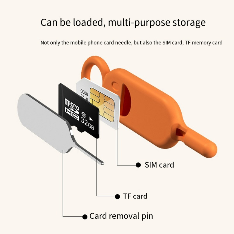 SIM Card Holder Keychain with  - Sim Card Holder Case recension och pris
