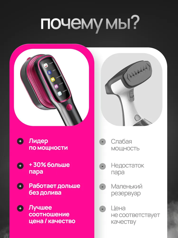 2026 NEW Portable Steam Iron G - Mini Iron Travel recension och pris