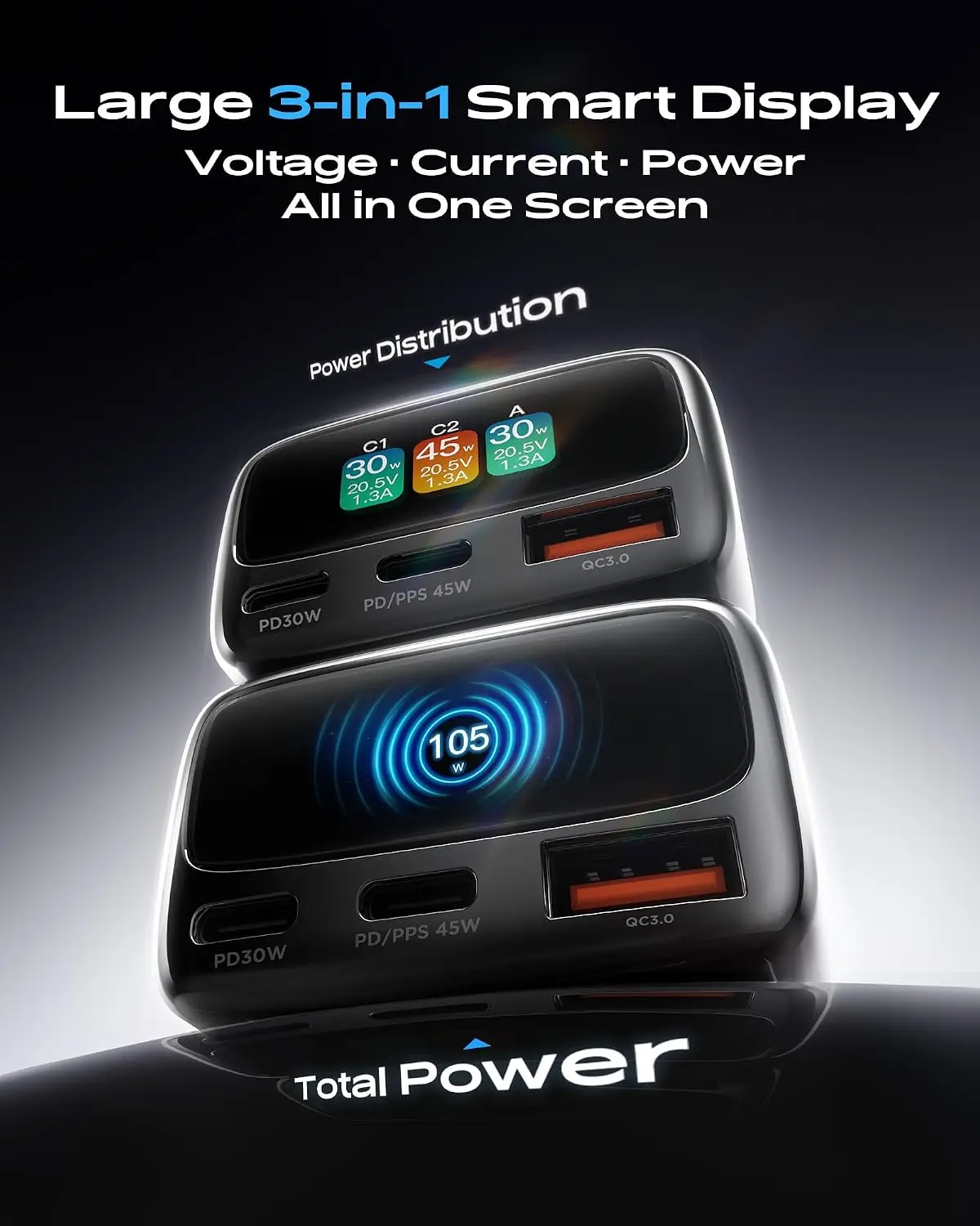 105W USB C Car Charger with Di - Travel Accessories For Men recension och pris