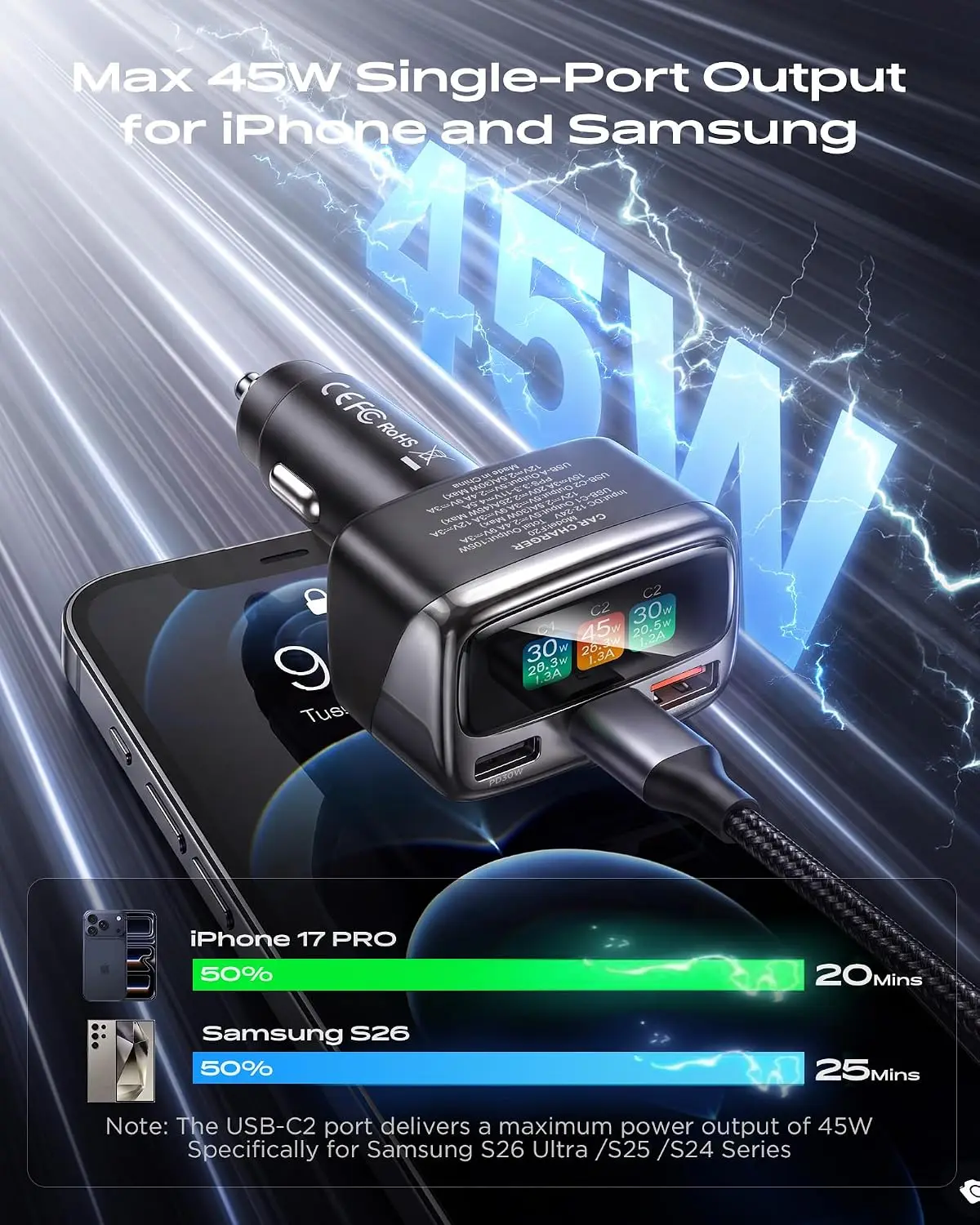 105W USB C Car Charger with Di - Travel Accessories For Men recension och pris