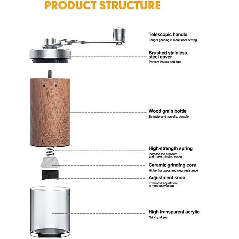 Portable Wood Grain Hand Coffe - Travel Kitchen Accessories recension och pris