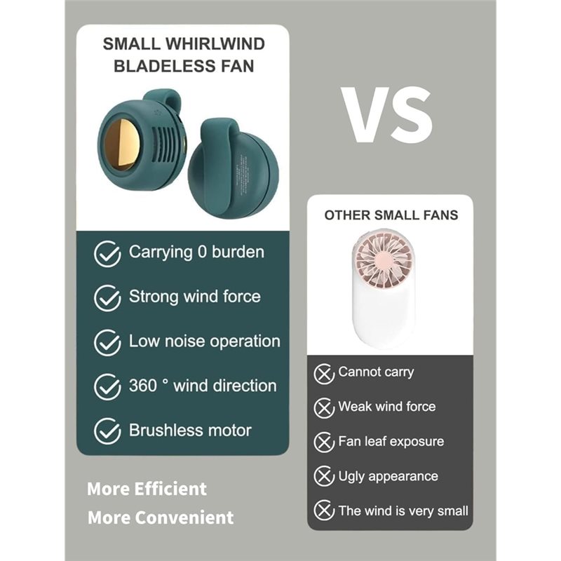 【FAST-SALE】Clip-On,Small Fan P - Travel Accessories On Sale recension och pris