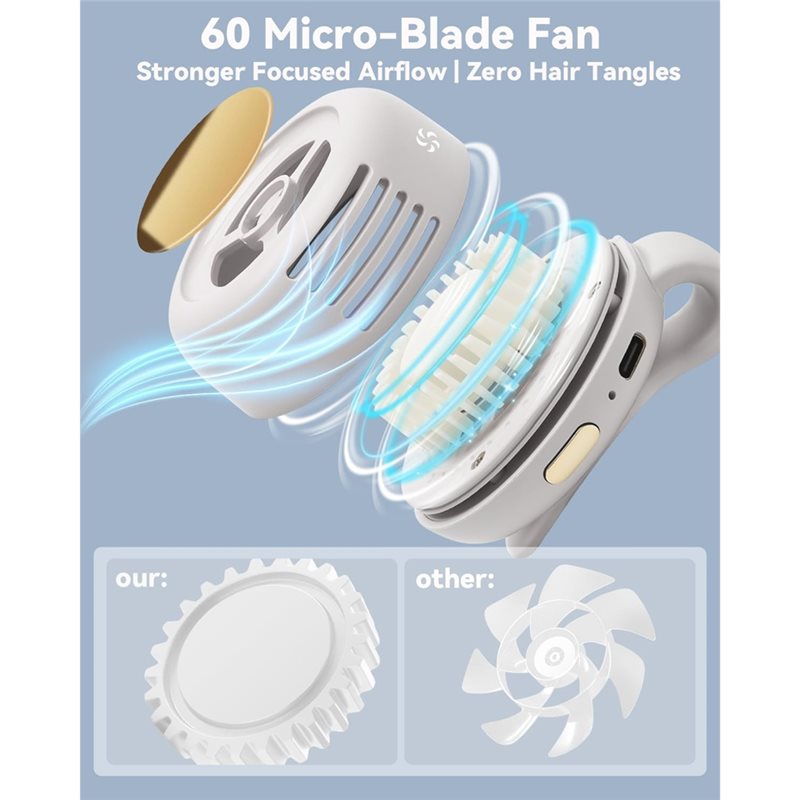 【FAST-SALE】Clip-On,Small Fan P - Travel Accessories On Sale recension och pris