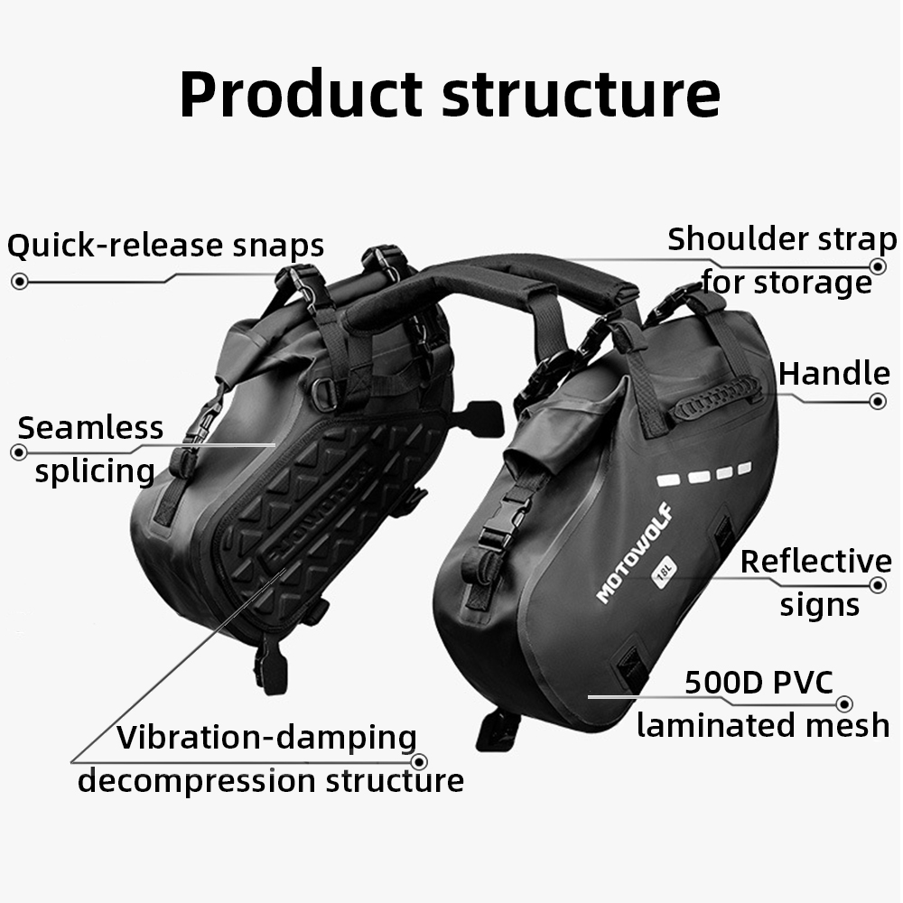 Waterproof Motorcycle Saddle B - Travel Accessories Logo recension och pris