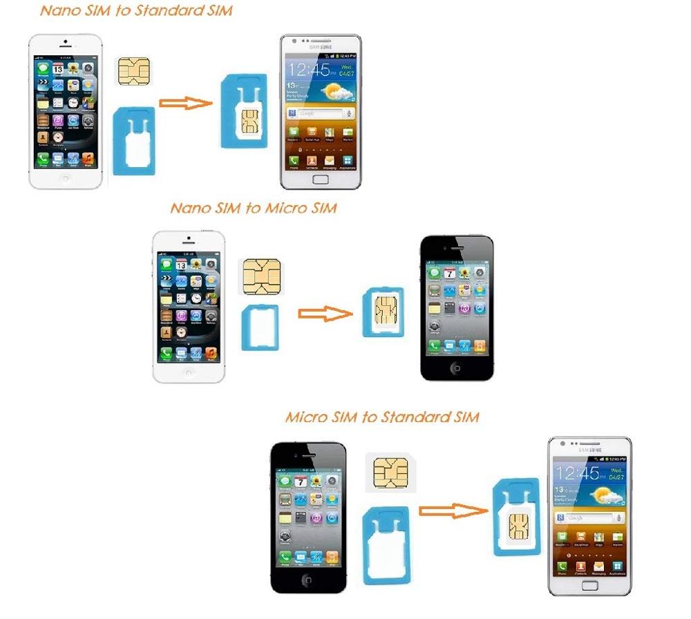 5 in 1 Universal Mini SIM Card - Sim Card Holder Case recension och pris