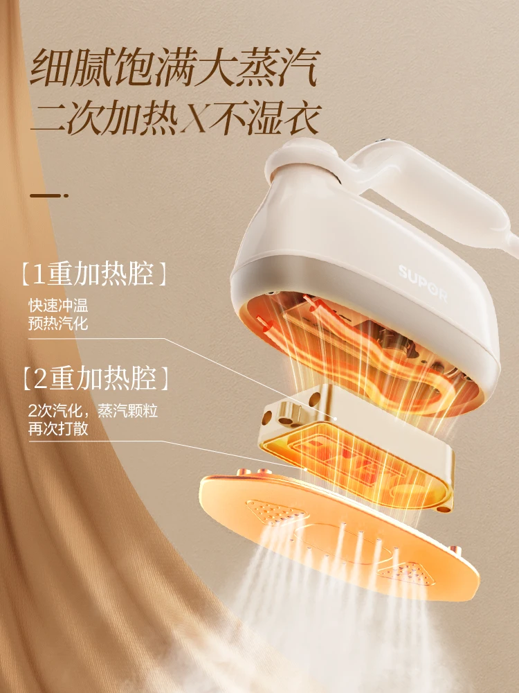 220V Supor Handheld Steamer Po - Mini Iron Travel recension och pris