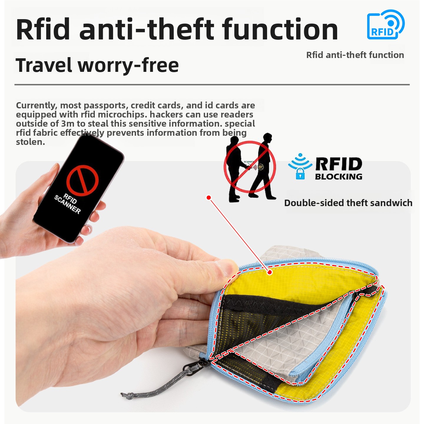 HIKEMAN Card holder and docume - Travel Accessories Overseas recension och pris